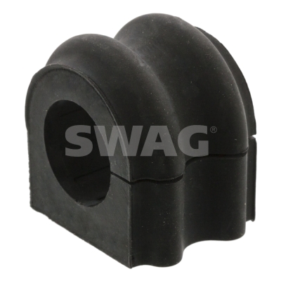 Ulożenie priečneho stabilizátora SWAG